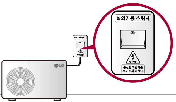가정용 천장형의 실외기 실 내부에 별도의 실외기 전원 스위치 확인