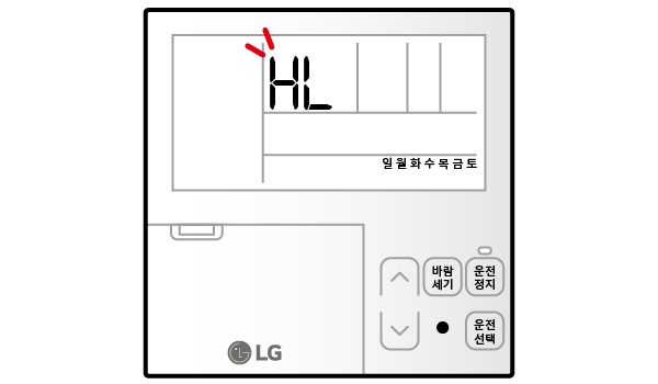 유선 리모컨에서 [HL]이라는 경고 메시지가 뜨는 모습