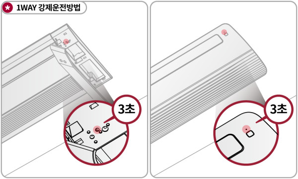 1WAY 강제 운전 방법. 디스플레이의 강제 운전 구멍을 뾰족한 기구로 3초 눌러주는 모습