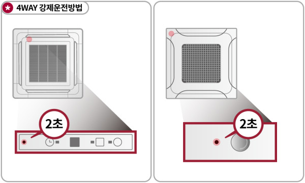 4WAY 강제 운전 방법. 전면 패널 표시창의 강제운전 버튼을 2초간 눌러주는 모습
